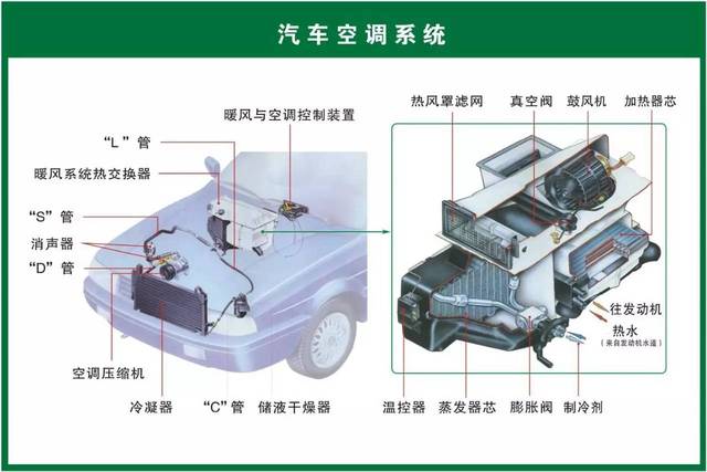 汽車配件與化妝品 跨越領域的命名藝術與分類智慧